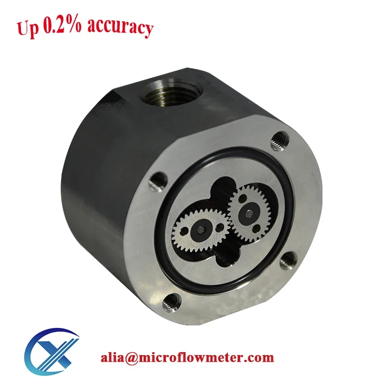 Oval Gear Meter Manufacturer Sugar Syrup Flow Sensor