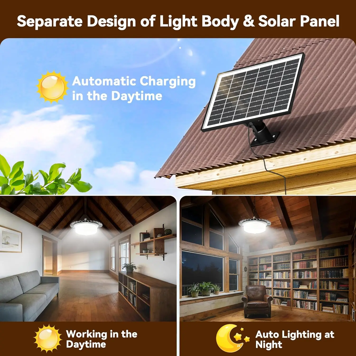 Solar Shed Light Outdoor Indoor Upgrade 244 LED 360° Lighting Motion Sensor Pendant Light Waterproof Solar Lights for Garage