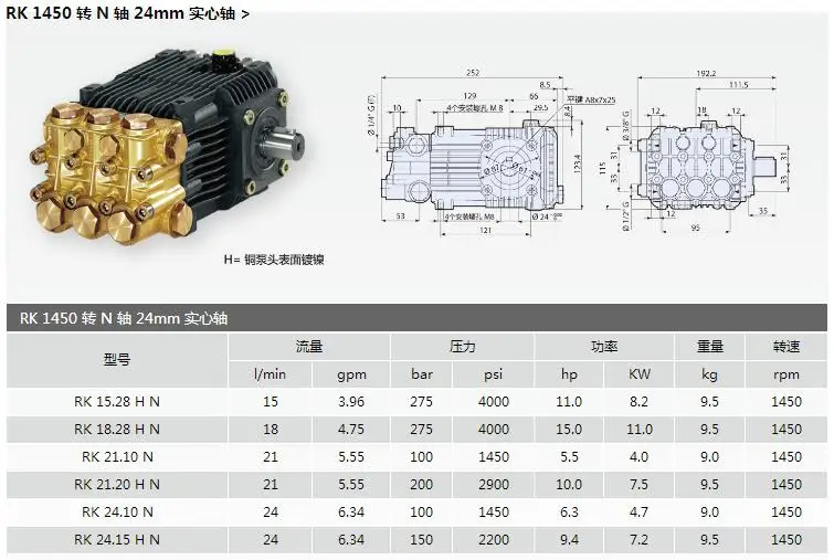 POMPA ALTA PRESSIONE 15L/275 BAR 1450 RPM AR-PUMP RK 15.28 HN