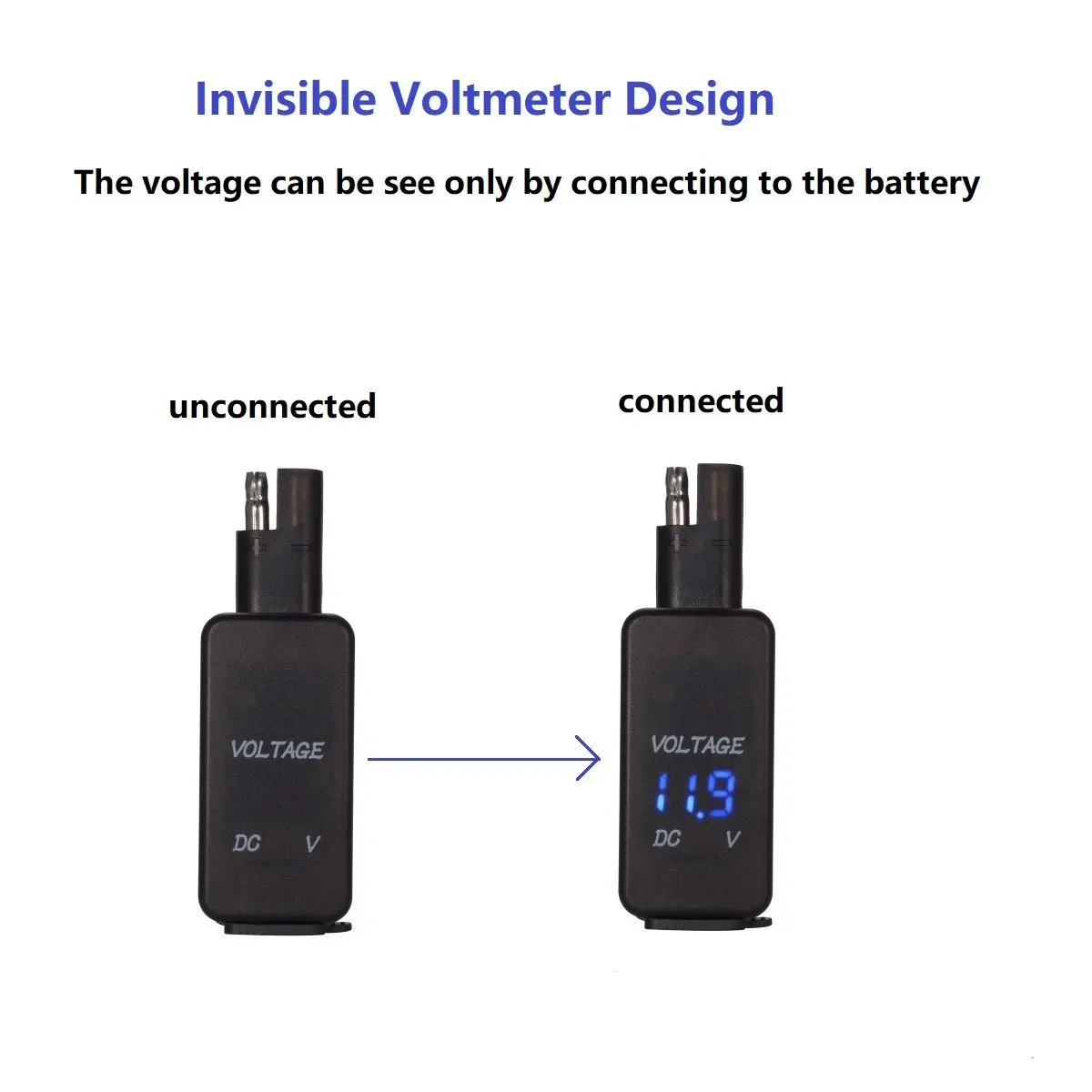 SAE To USB Adapter with Voltmeter Motorcycle Quick Disconnect Plug with Waterproof Dual USB Charger for Smart Phone Tablet GPS