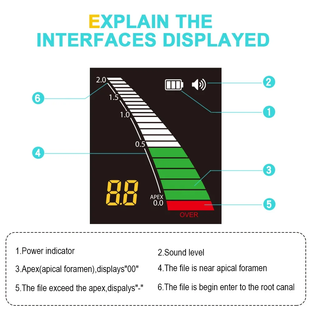 محدد أواني الأسنان XND ، طب الأسنان ، قياس قناة الجذر ، أداة صغيرة لطب الأسنان ، أدوات ممارسة
