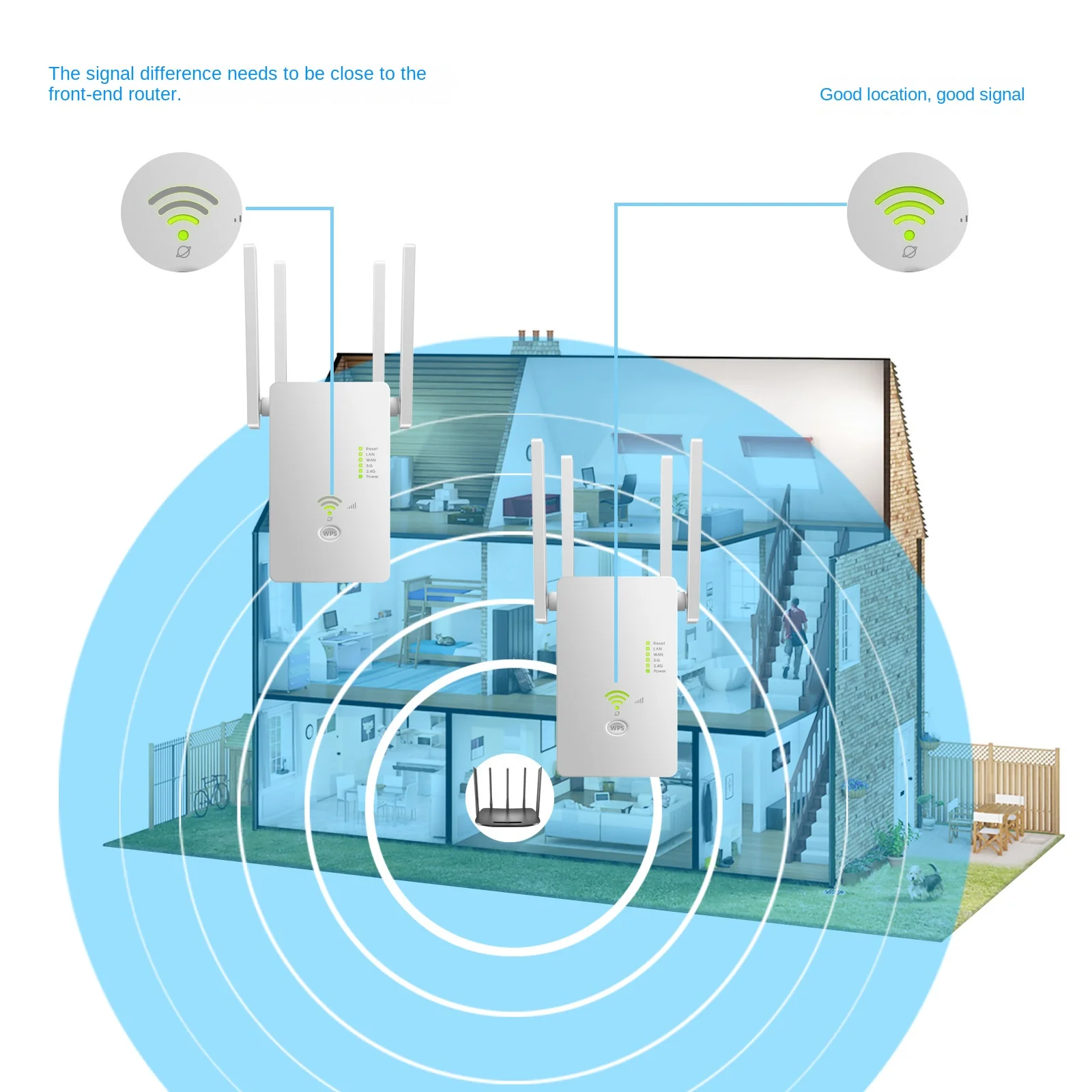 Imagem -04 - Gigabit Repetidor Lan Roteamento Amplificador de Sinal sem Fio Wifi Intensificador 5g 2.4g Dupla Freqüência com Modo ap para Notebook Ac1200m