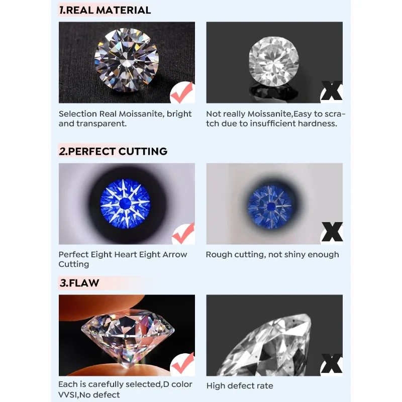 Luxuriöse Echte 2CT Moissanit-Diamant-Edelsteinringe für Damen 925 Sterling Silber Solitär Hochzeit Verlobung Edle Schmuckstücke – Detail 8