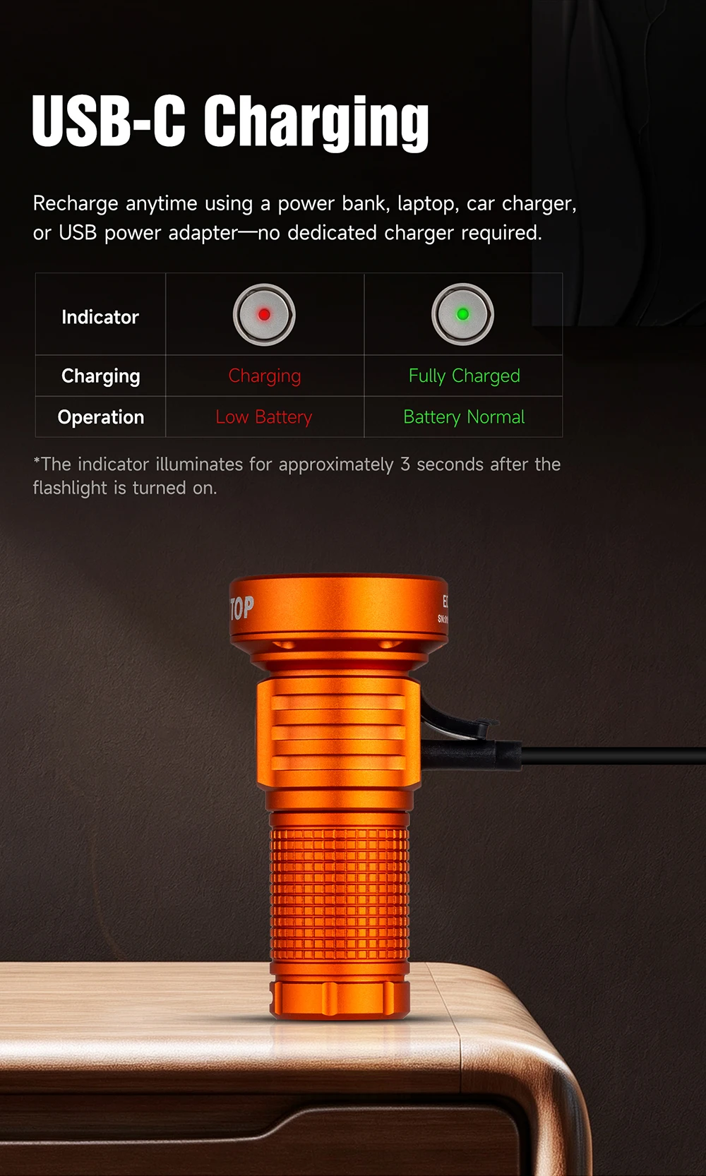 18350 Wiederaufladbare Taschenlampe 18650 LED-Taschenlampe EDC20 2000 Lumen Camping Wandern EDC Werkzeuglicht 600 Meter Reichweite – Detail 7