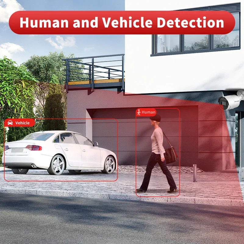 داهوا-كاميرا أصلية ذكية مزدوجة الإضاءة ثابتة البؤر ، شبكة WizSense ، بالألوان الكاملة ، بو مدمجة في ميكروفون ، 5 ميجابكسل ، أو #3