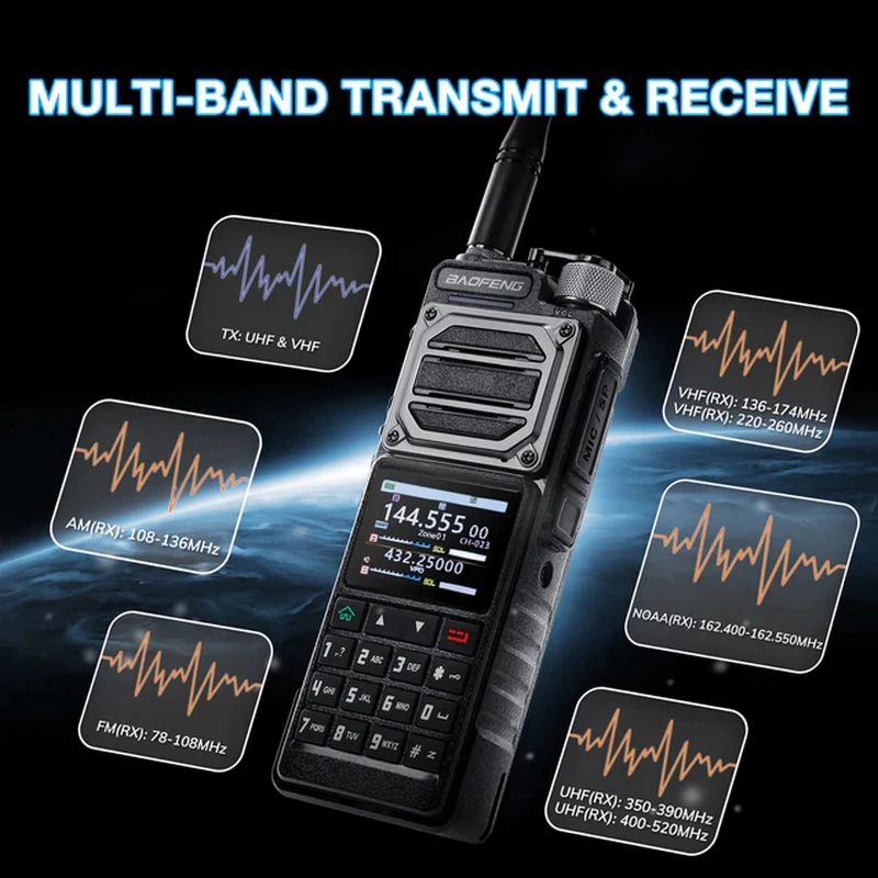 

Baofeng Uv-25 Pro GPS/Aprs Walkie Talkie 10 Вт Многодиапазонное зарядное устройство Type-C 1000Ch 5200 мАч