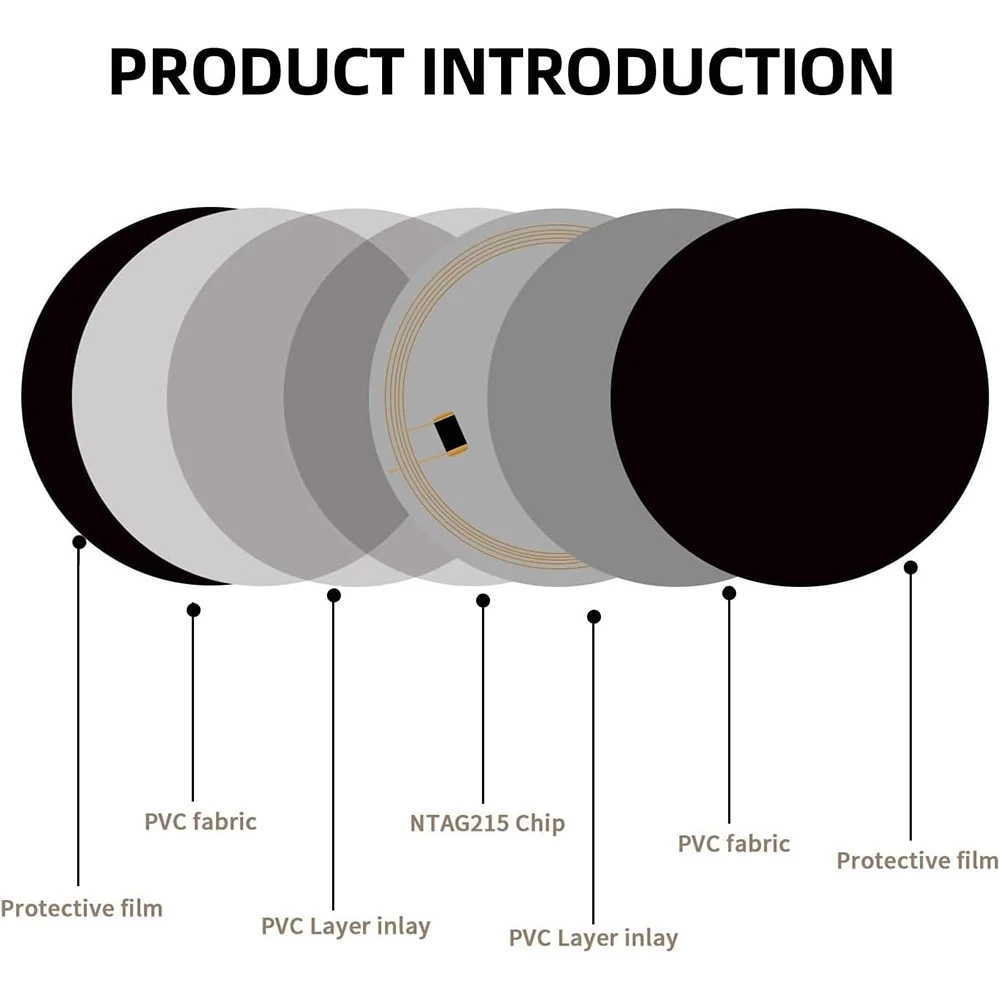 Tag programmabili da 504 byte con scheda a moneta rotonda NFC Ntag215, per telefoni e dispositivi NFC, compatibile con TagMO e Amiibo