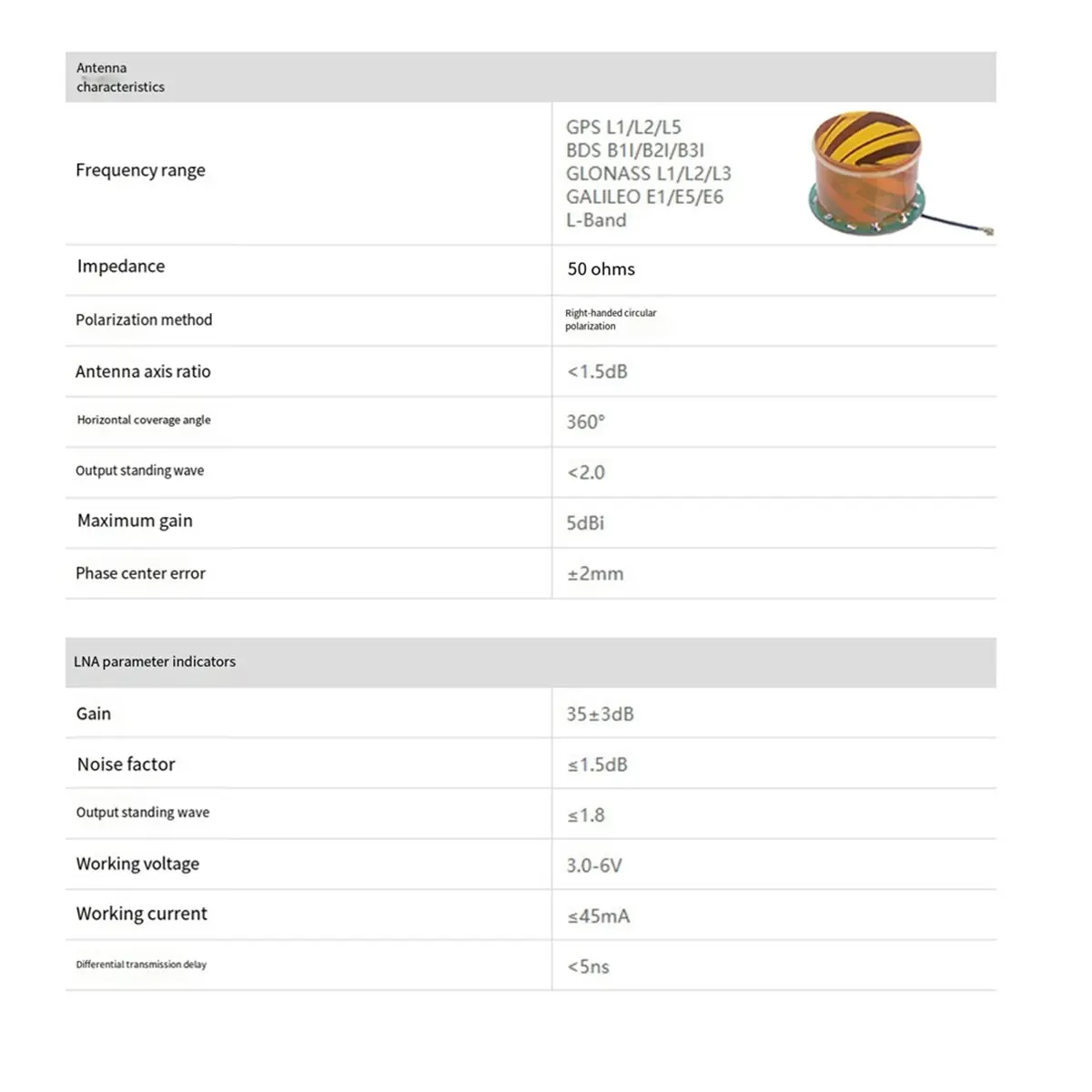 a20z]-4-arm-spiral-antenna-high-gain-4constellation-full-frequency-positioning-navigation-rtk-gps-gnss-35±3db