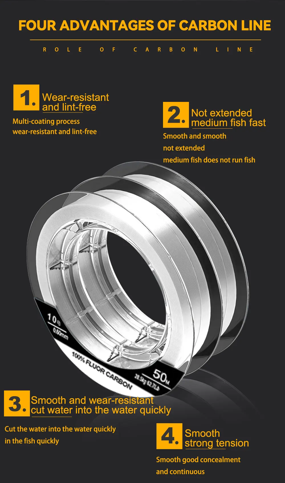 NGB Angelschnur 50M 100% Fluorocarbon Angelschnüre 5,5-62,7LB Kohlefaser-Vorfachschnur Fliegenschnur Schnell Sinkende Karpfenschnur – Detail 2