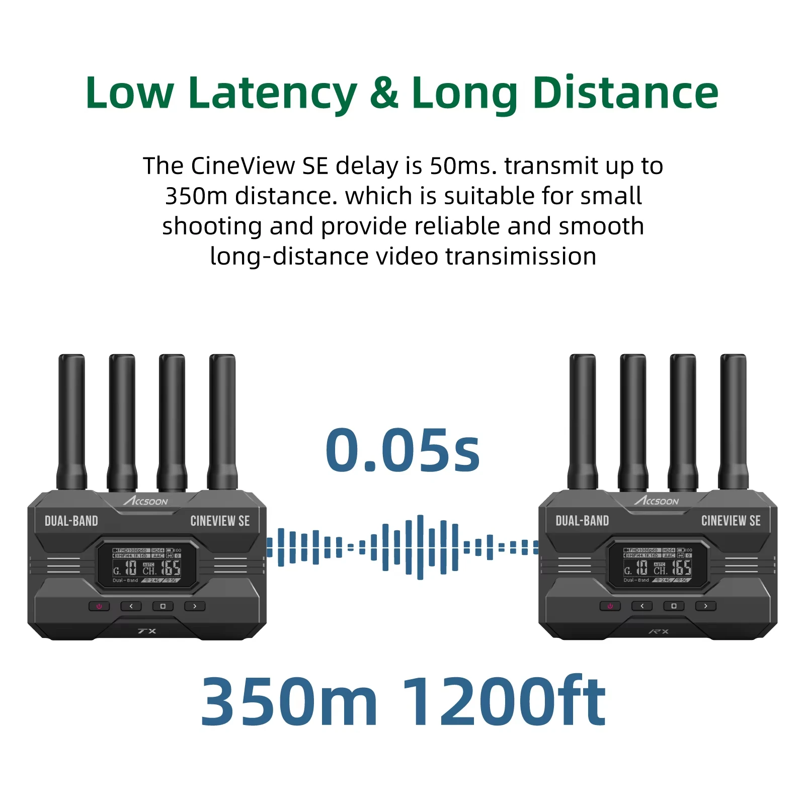 Accsoon CineView SE لـ VIdeo HDMI SDI جهاز إرسال لاسلكي 50 مللي ثانية الكمون ثنائي النطاق 2.4G 5G لاسلكي للكاميرا عن بعد لاسلكي