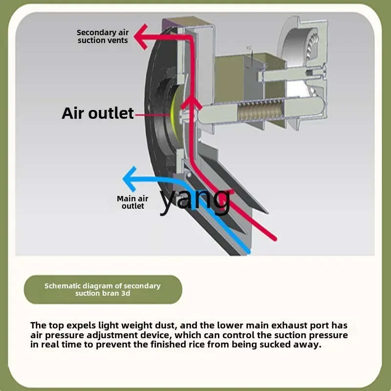 LTT low temperature jet air milling machine processing rice milling machine small rice sheller