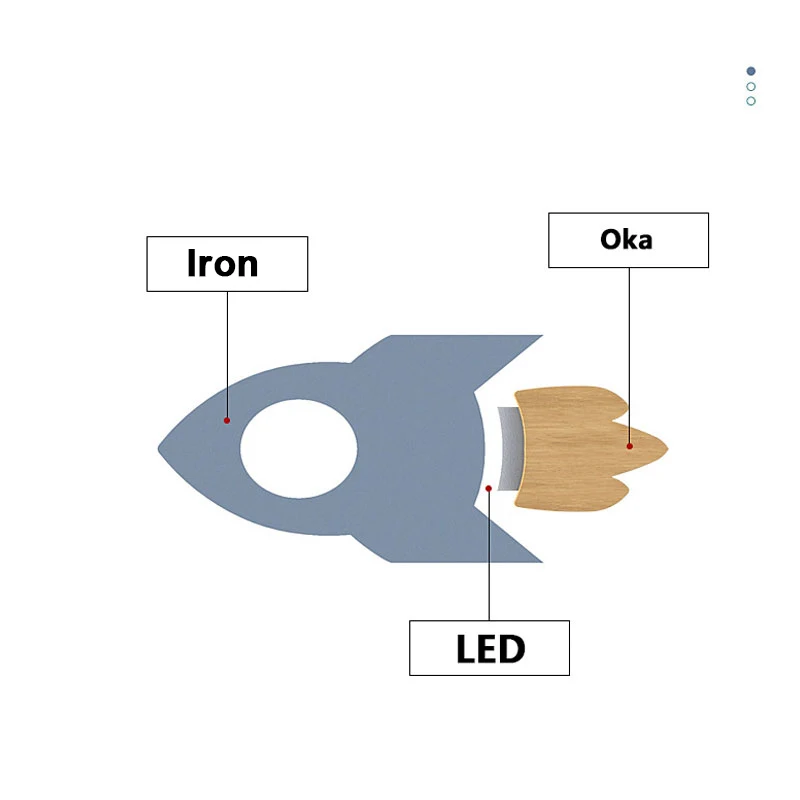 Imagem -06 - Lâmpada de Parede Led Moderno dos Desenhos Animados das Crianças do Miúdo Quarto Iluminação Criativo Arandelas Bonito Moom Estrela Foguete Cabeceira Decoração Interior Luz