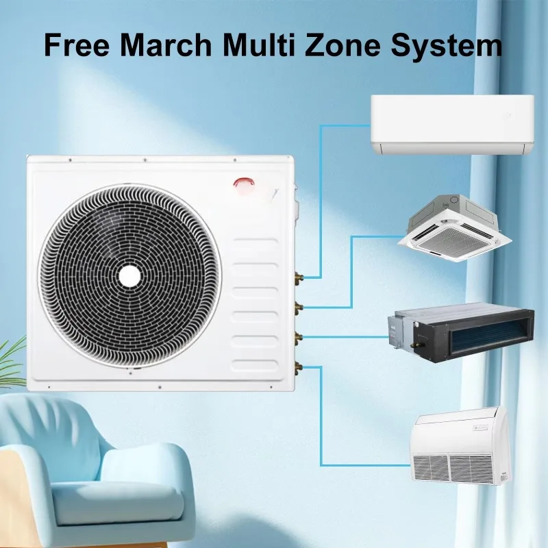 2 3 4 5 Zone 9000-24000Btu Mini VRF AC System Wall Mounted Split Inverter AC Unit Cooling and Heating Air Conditioning Premium
