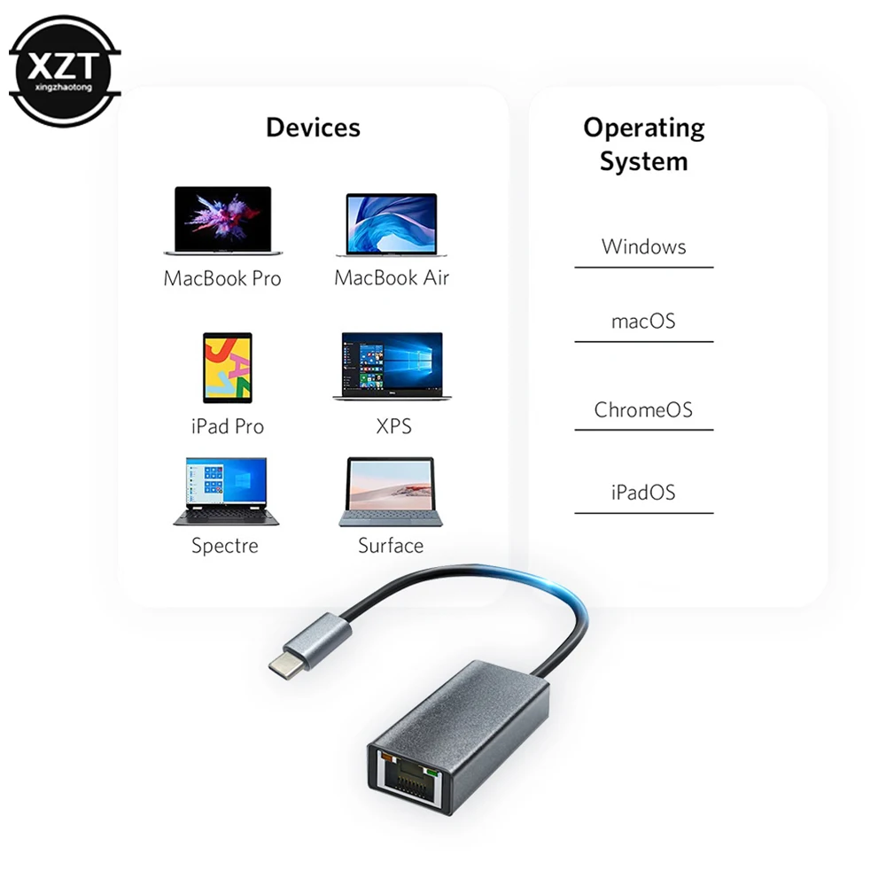 For Nintendo Switch Network Adapter USB 3.0 Type C to Ethernet Gigabit RJ45 LAN Converter for 10/100/1000 Mbps Ethernet Supports