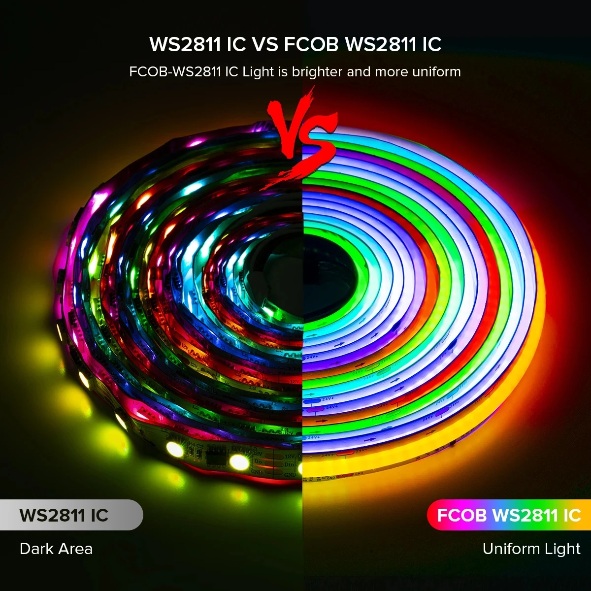 Tira de luces LED COB RGBIC WS2812B direccionable de píxeles 720 LED RGB Dream a todo Color 12mm 24V luces Led COB flexibles de alta densidad