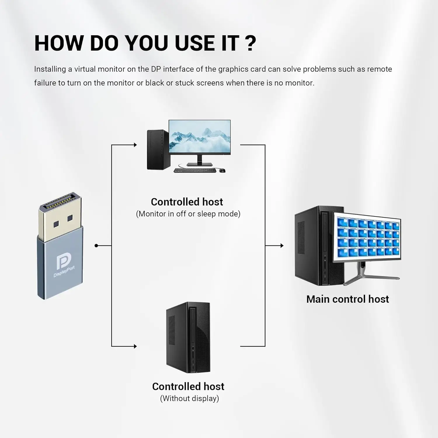 4K DP Dummy Plug Display Emulator Displayport Virtual Monitor Headless Ghost Display EDID Emulator 4K DP Virtual Display Adapter