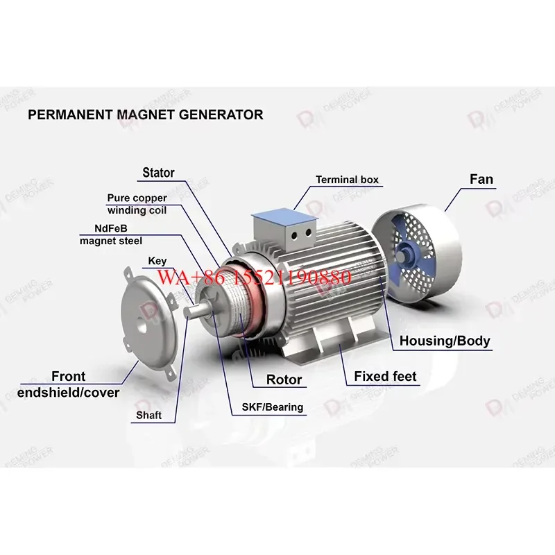 WMWMNU High Efficiency Mini Hydro Turbine with Permanent Magnet Generator Low RPM Eco Friendly Renewable Energy Product