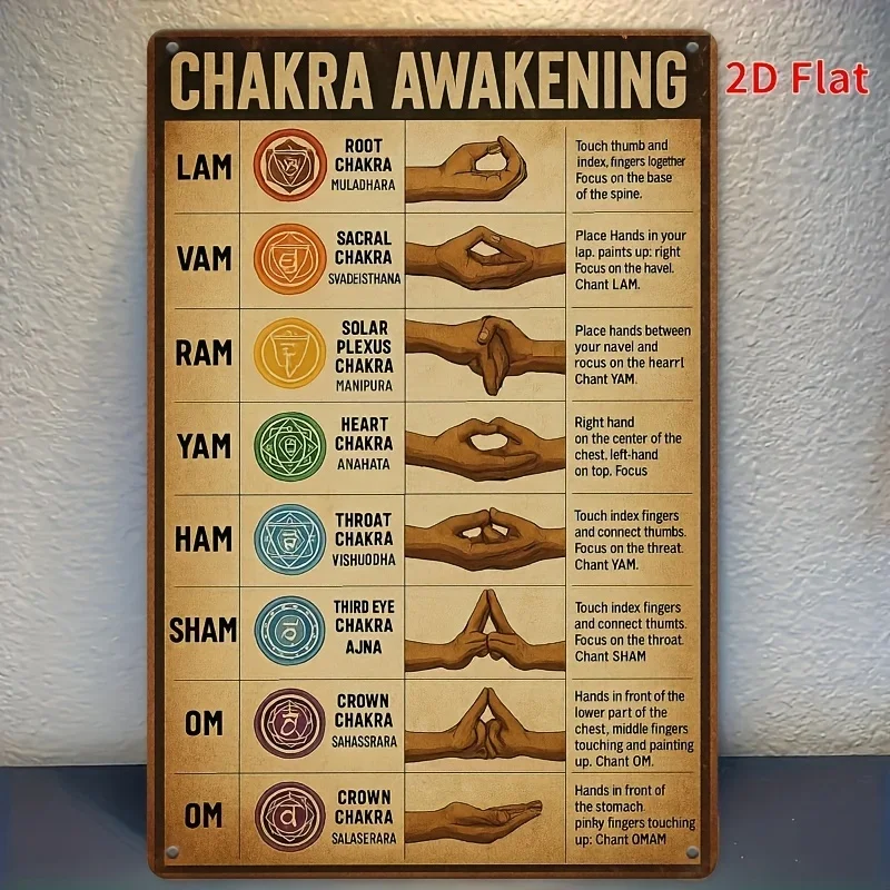 2D Flat, 1pc Chakra Awakening Metal Wall Art - Vintage 7 Chakra Points Educational Sign with Mudras & Affirmations, Spiritual Yo