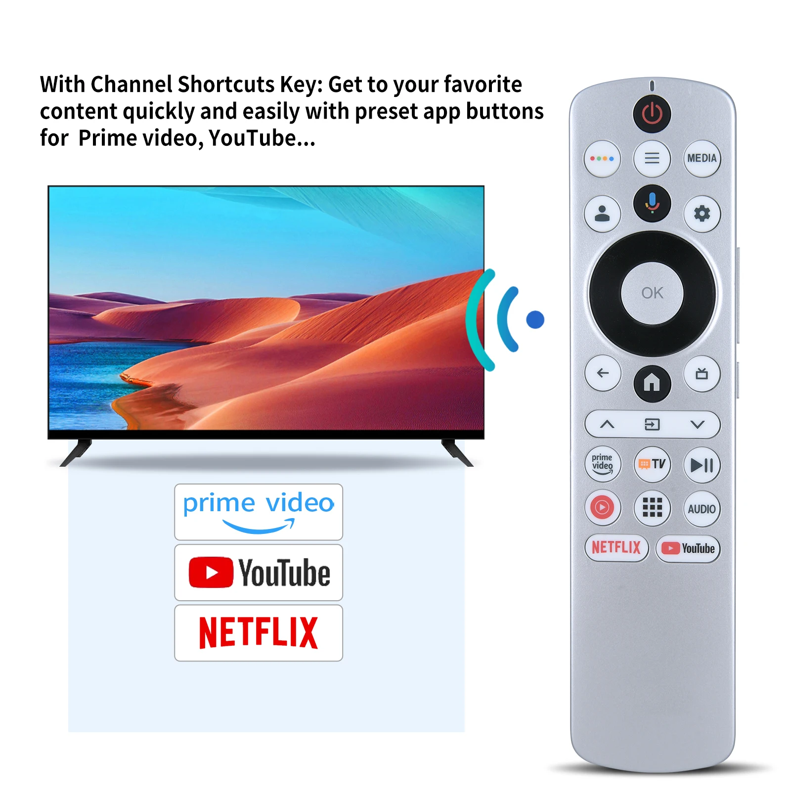 Remote Control HTR-U33GA Baru untuk Haier Aqua TV dengan Suara