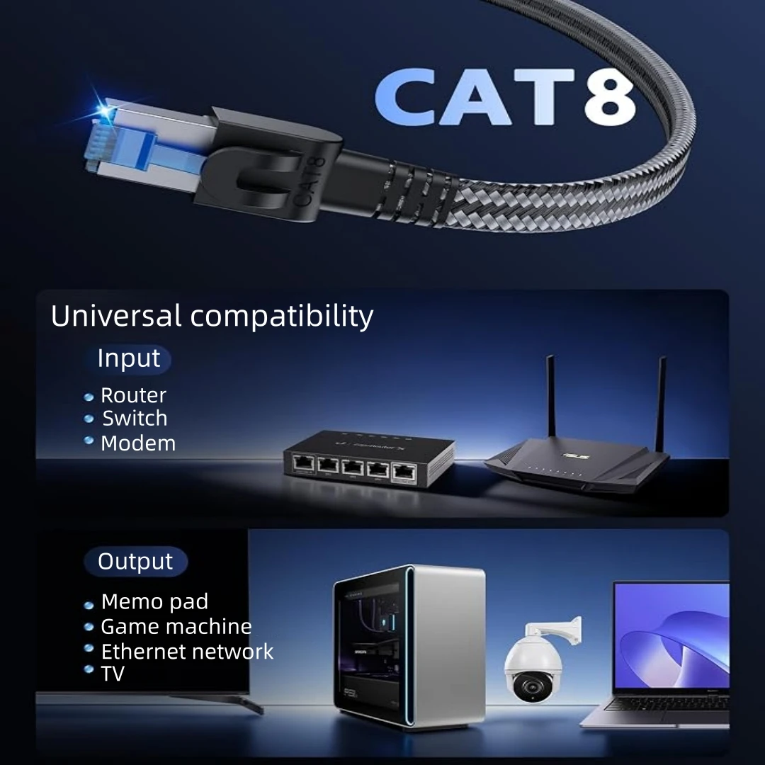 CAT 8 Flat Network Internet Cable 40Gbps 2000MHz Round RJ45 Nylon Braided LAN Cable Patch Cord for Modem Router PC PS4/5/6 Xbox