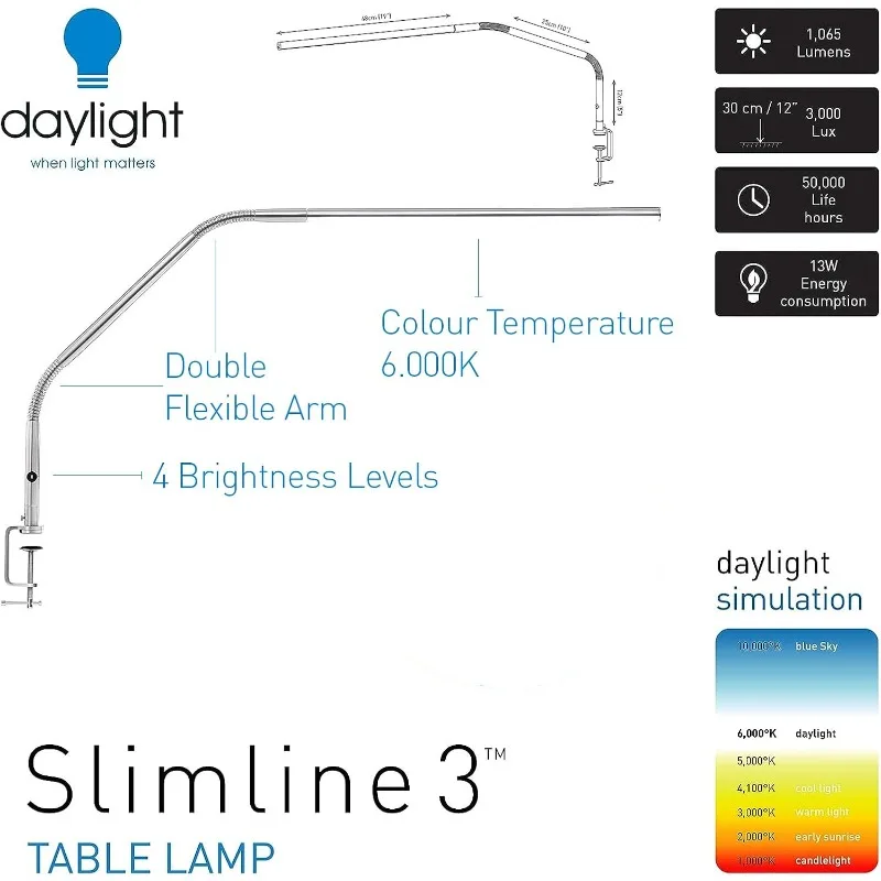 U35108 Slimline 3 Table Lamp-LED-80 CRI-Eye Care-4 Brightness Levels, 3,000 LUX at 30 cm, 1,065 LUMENS-4 Step DIMMER Mode