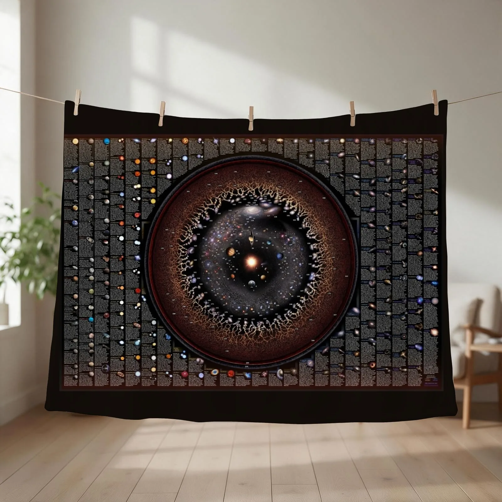 THE CELESTIAL ZOO - Astronomical Fauna explained! (Oct'2022 Update) Throw Blanket Softest Hair Thin Blankets