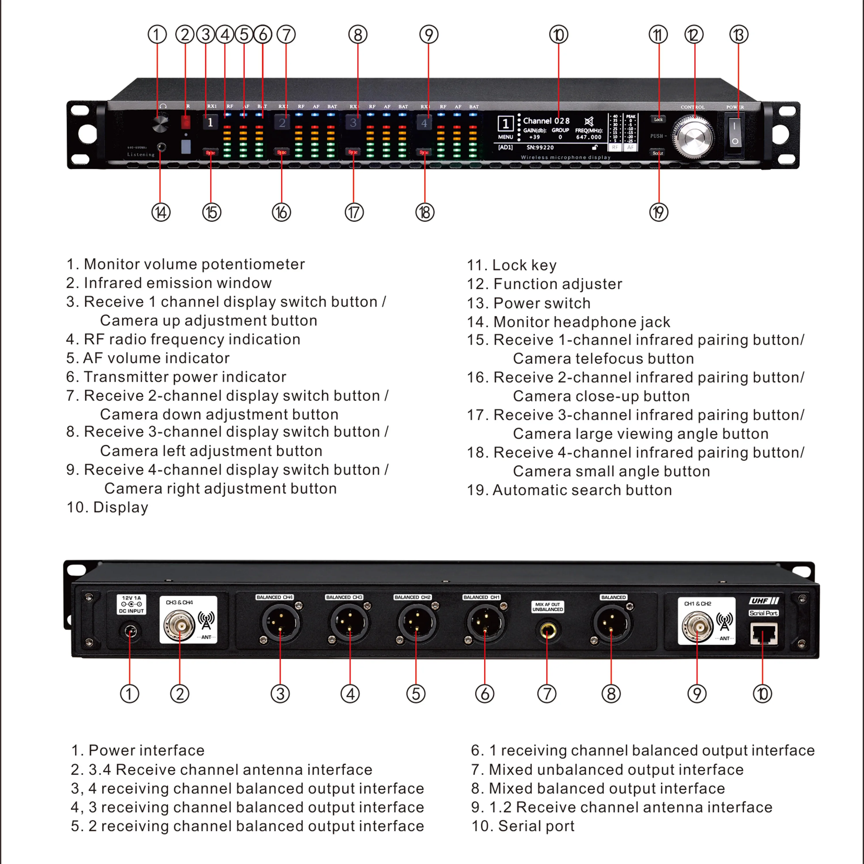 Betagear 4-CH Wireless Microphone Condensor Capsule KSM11 / Dynamic KSM9 Professional Microfone For Stage Using 20-Channel 200M