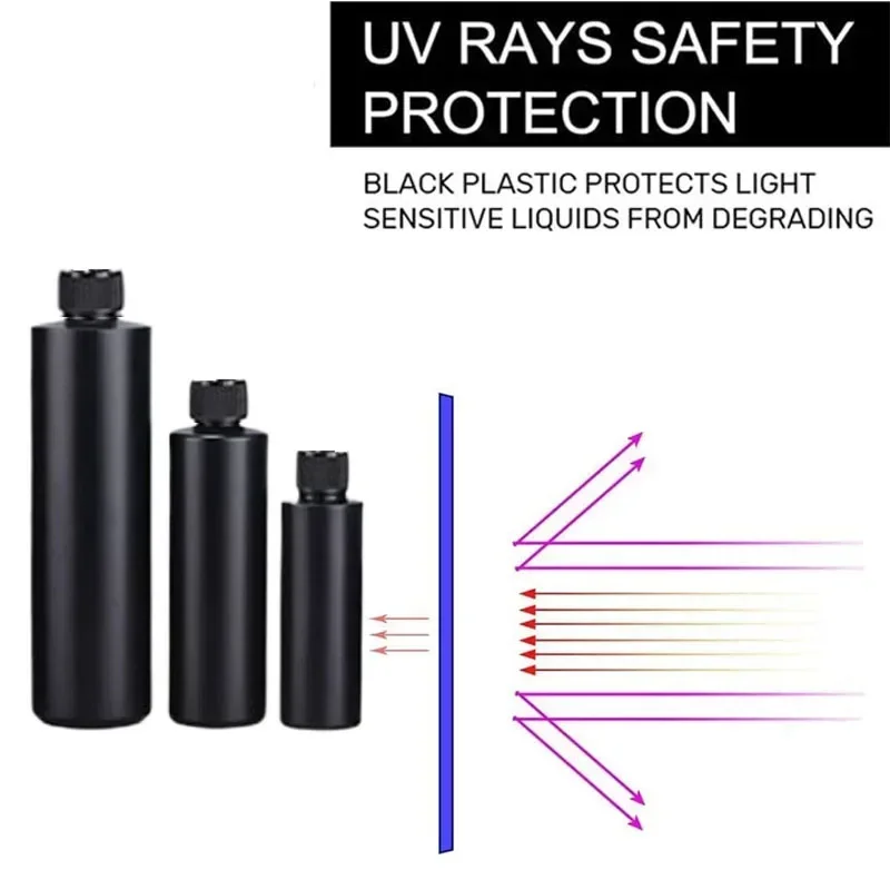 10 szt. Przenośne butelki z tworzywa HDPE, czarne, z możliwością wyciskania, na klej UV, o pojemności 30 ml - 1000 ml, puste, światłoodporne pojemniki podróżne na pigmenty, tusze i farby.