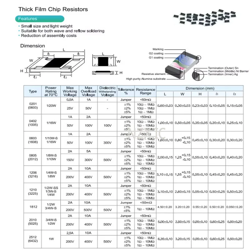 Imagem -05 - Resistor de 0603 Smd 0r 10m w 01 10 47 100 150 220 330 Ohms 1k 2.2k 10k 100k 1r 10r 100r 150r 220r 330r 470r 1m 5000 Peças