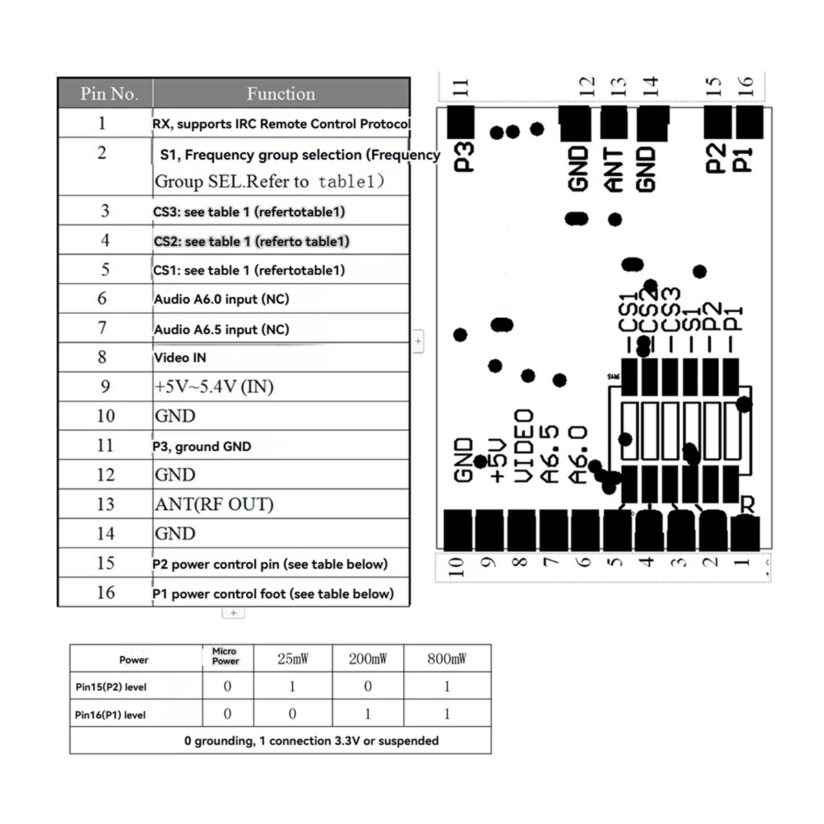 Baaz HOT~1.2G 1.3G … - image