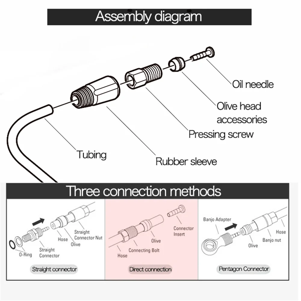 Kit de manguera de freno de disco hidráulico para bicicleta de montaña, tubo de aceite de 2,5 m, desviador, tubo de freno, manguera de plástico para tubo de Tektro
