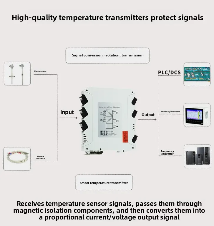 Transmissor de temperatura pt1 - Thermocouple Module K Type avaliação e preço