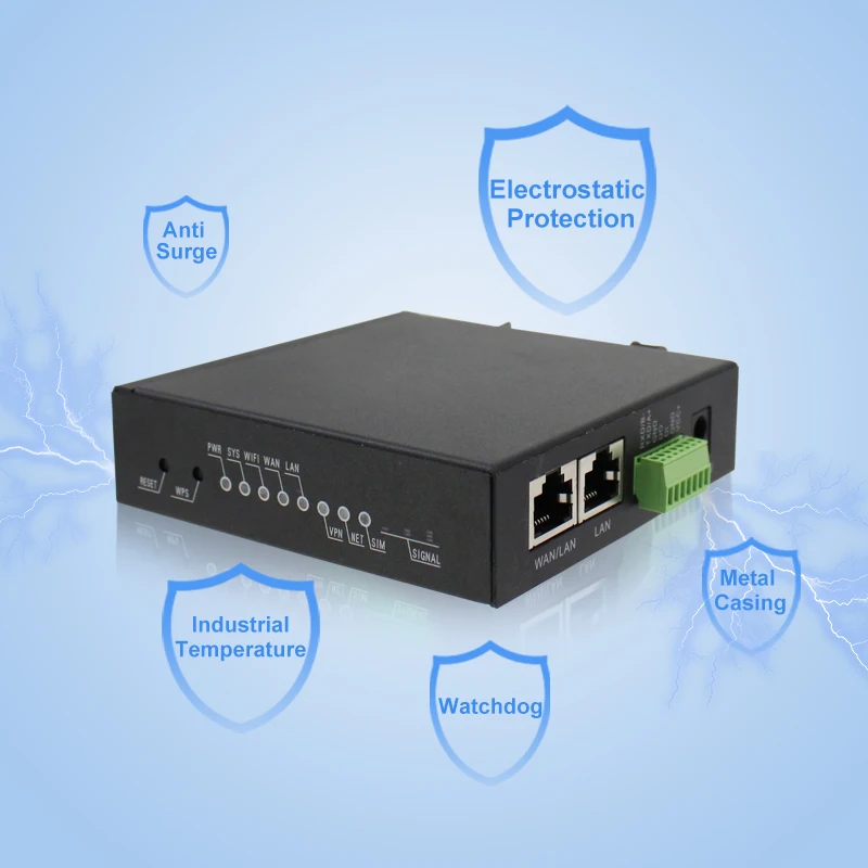 وحدة اتصالات Modbus لخادم الجهاز التسلسلي المثبتة لعام 2025 Rs485 إلى TCP IP UDP HTTP IOT Gateway 4G جهاز توجيه صناعي #1