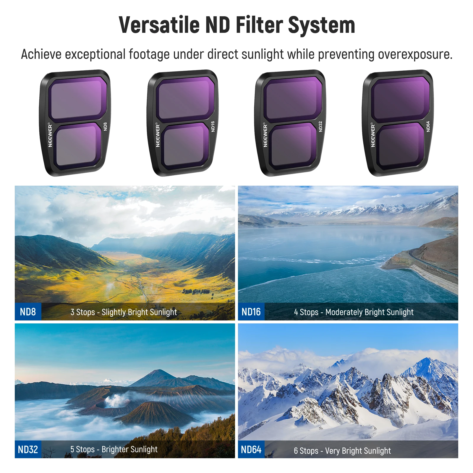 NEEWER ND CPL UV Filter Set For DJI Air 3, 6Pcs ND8 ND16 ND32 ND64 UV CPL Polarizer Neutral Density Filter Kit HD Optical Glass