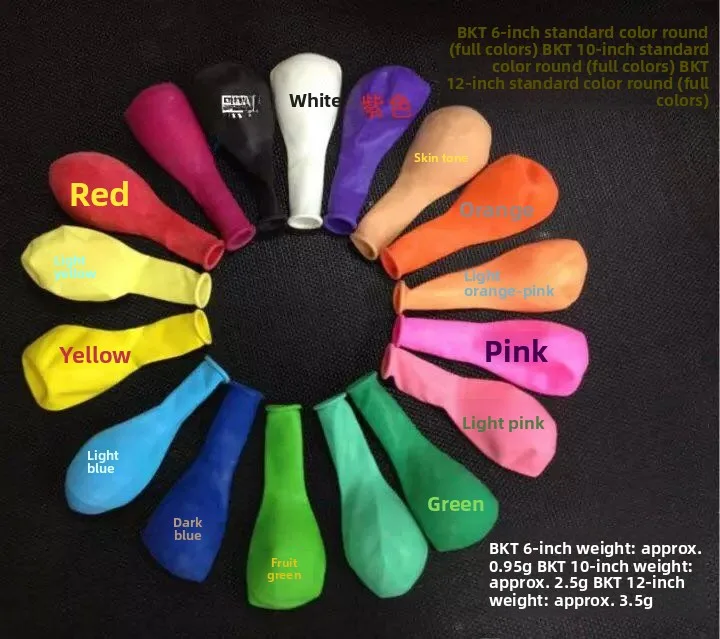 Decorative Balloons…