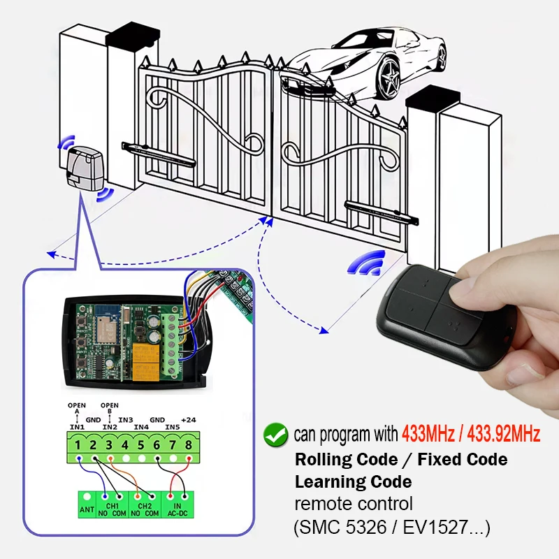 Tuya WIFI ouvre-porte de Garage récepteur de porte 433MHz 433.92MHz universel porte de Garage télécommande récepteur commutateur intelligent relais