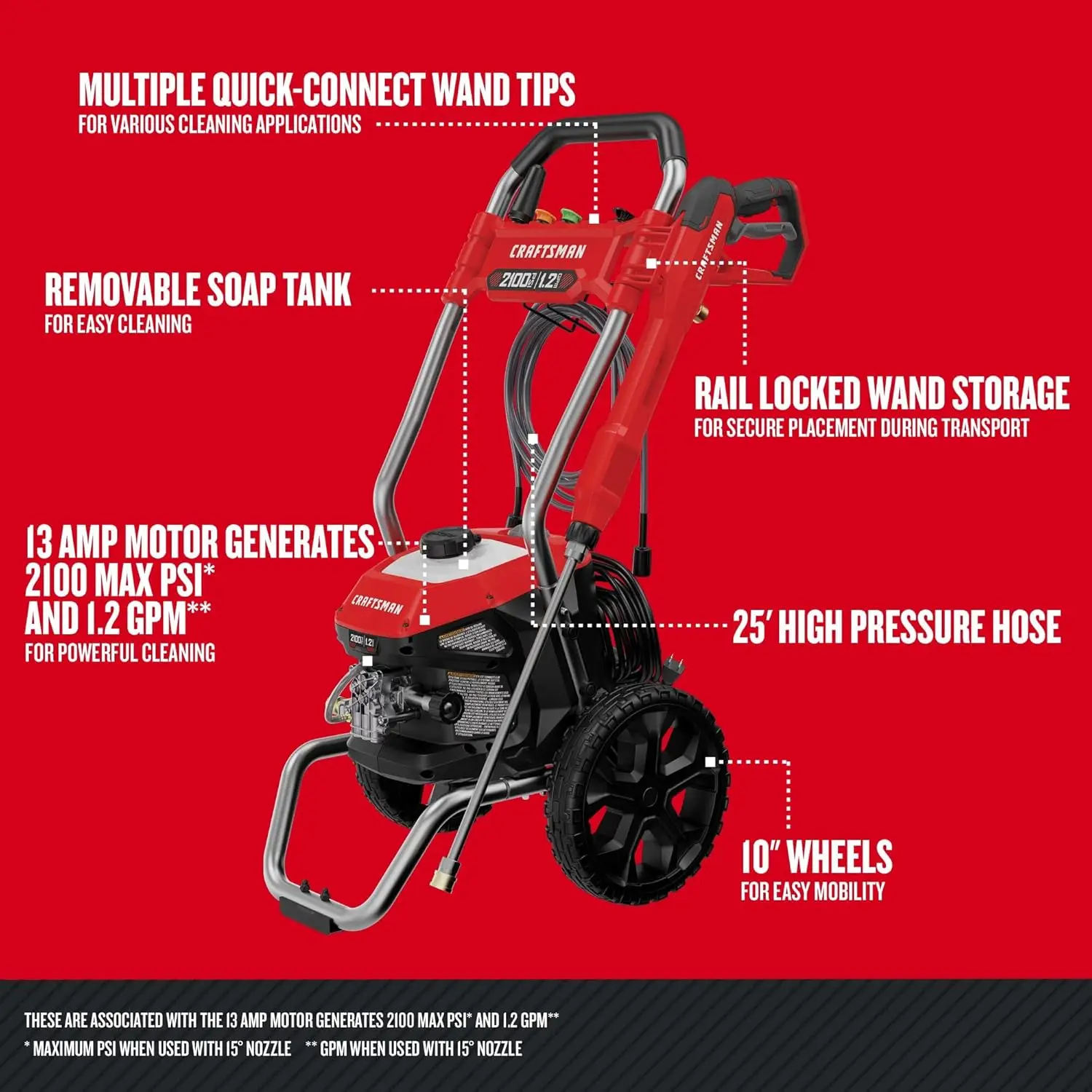 CRAFTSMAN 전기 압력 세척기, 냉수, 2100-PSI, 1.2 GPM, 유선 (CMEPW2100)