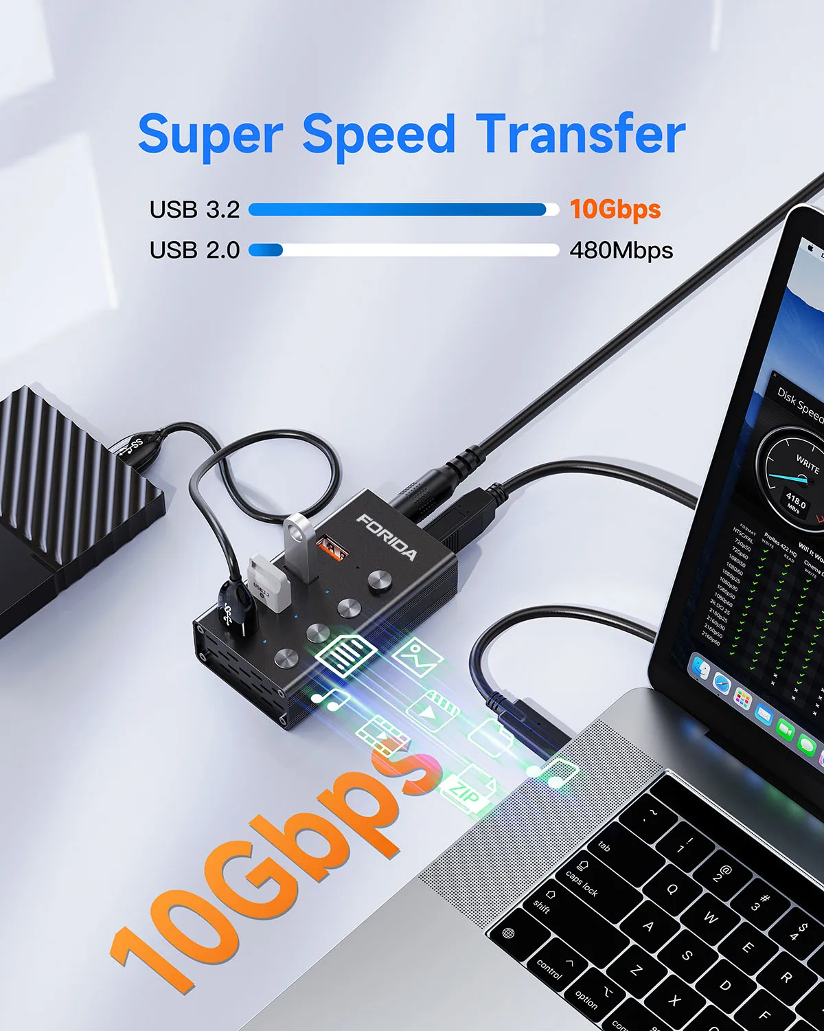 FORIDA USB 3.2 Hub 10Gbps 4 Ports USB Splitter with 3.3ft Long Cable LED Switches 5V Power Adapter for Laptop  MacBook
