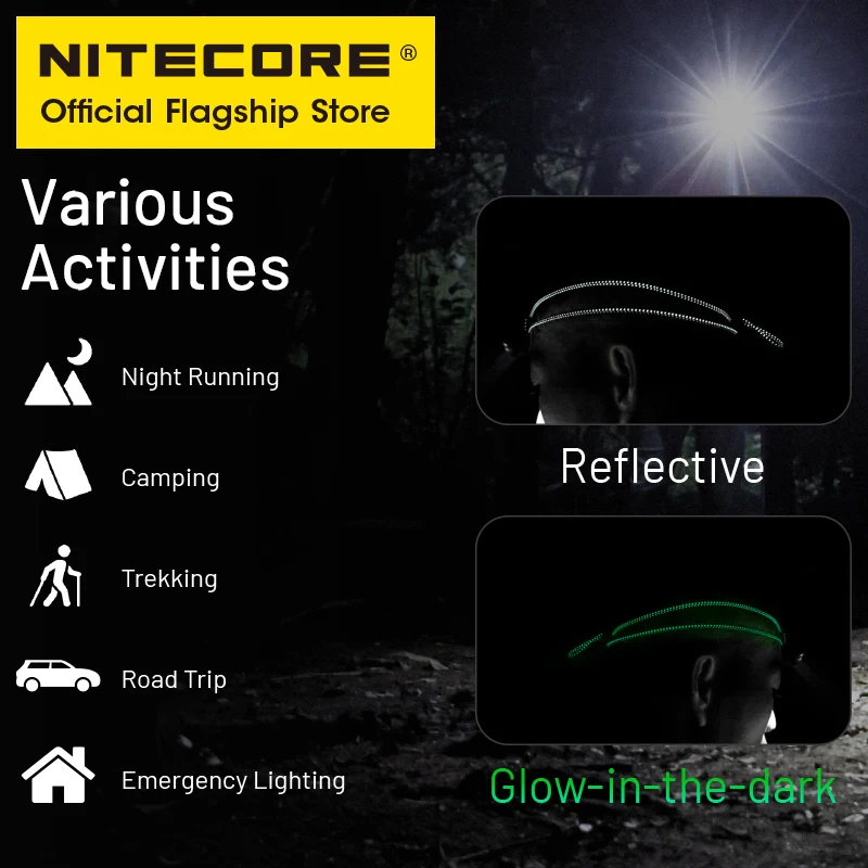 Nitecore Farol para pesca noturna, Trekking Road Trip, bateria alcalina AA, HA11, 240 Lumens, 36g