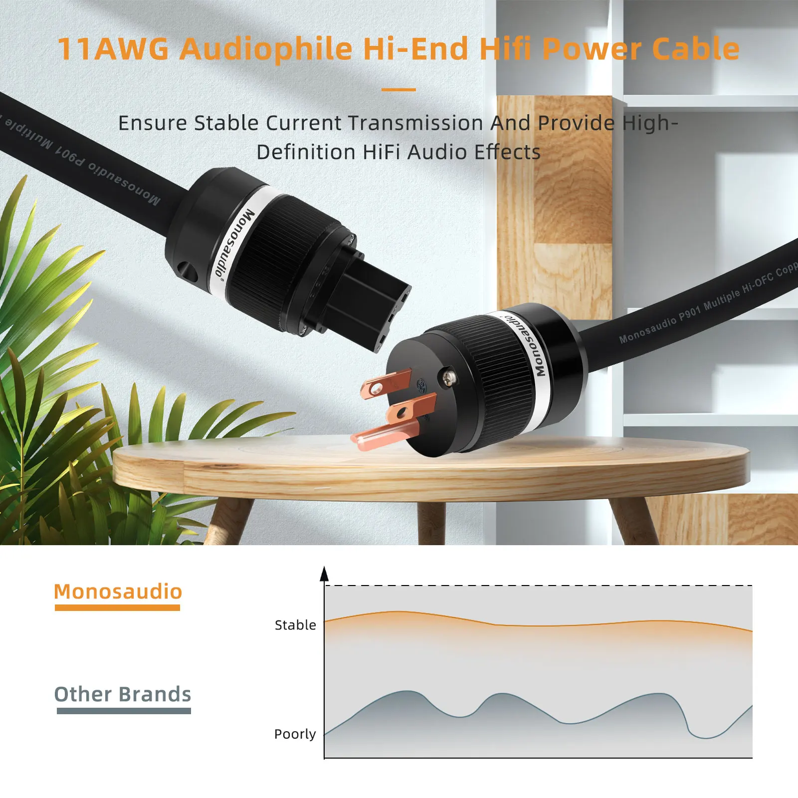 

Медный проводник Monosaudio P901 с несколькими Hi-OFC, кабель питания ЕС/США, американский стандарт, провод питания переменного тока, аудио, видео, кабель питания Hi-Fi