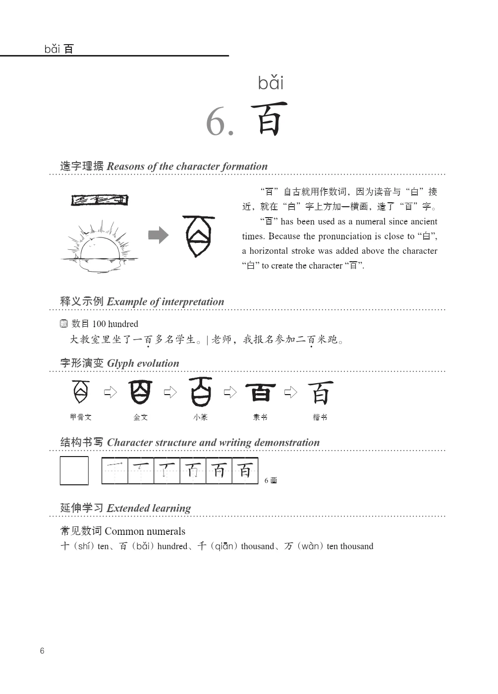 Chinese Character Learning Manual vol 1 Proficiency Grading Standards for International Language Education