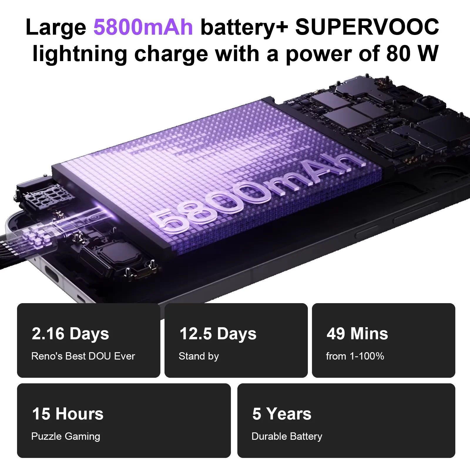 هاتف OPPO Reno13 Pro 5G الذكي MTK الأبعاد 8350 6.83 بوصة 120 هرتز شاشة AMOLED كاميرا رئيسية 50 ميجابكسل بطارية 5800 مللي أمبير في الساعة