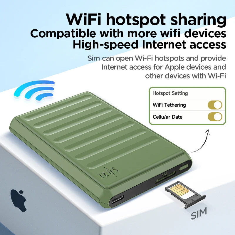 محول SIM K7S 4G لهاتف iPhone - بطاقة sim واحدة - اتصل عبر الرسائل القصيرة WiFi Hotspot/الإنترنت #5