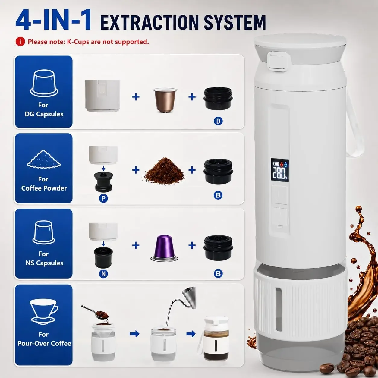 USA Stock 4-In-1 Portable Espresso Coffee Maker, Travel Mini Coffee Machine Camping RV | Fits NS,DG