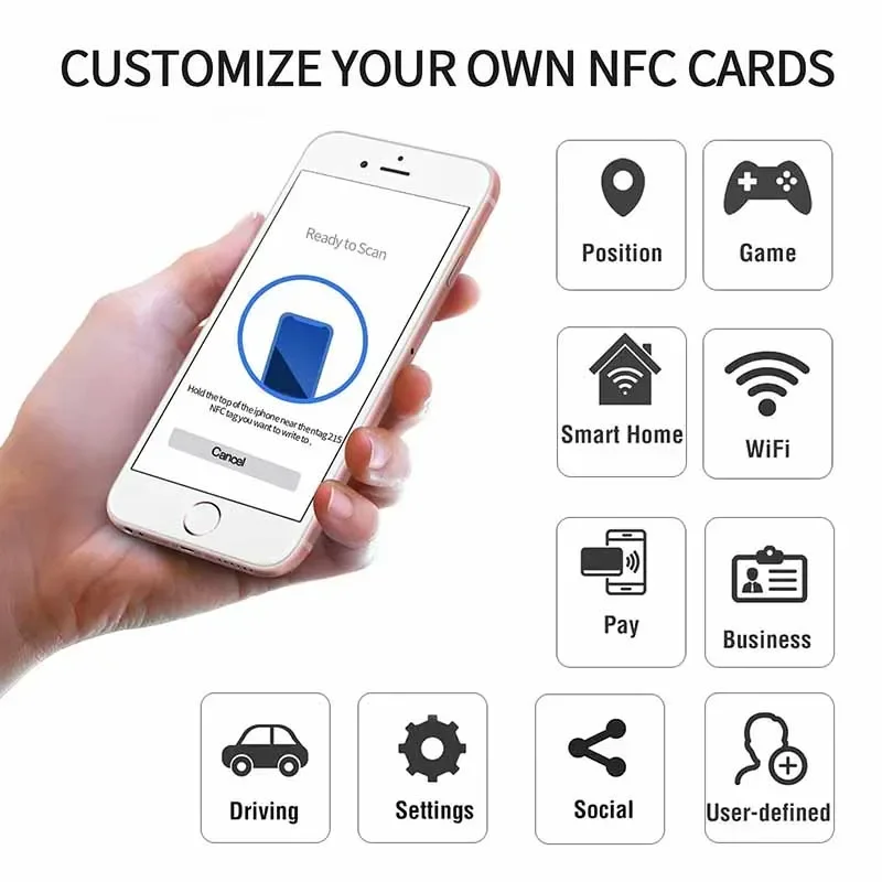 5/10pcs UID S50 1K 13.56MHz Rewritable Access Card RFID Tag Sector 0 Unit 0 Writeable Changable for Android MCT Phone ISO14443A