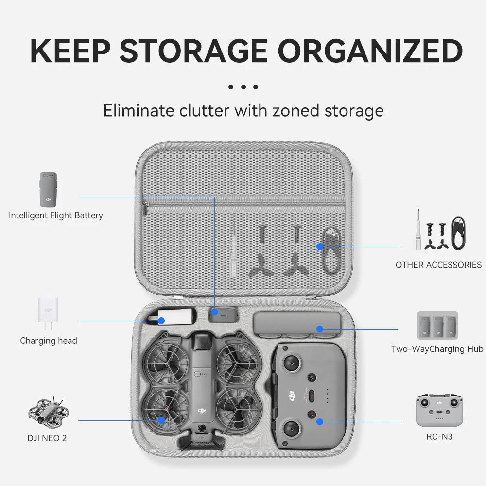 XFJI Travel Organizer Bag for DJI NEO 2 Drone Accessories Hard Shell PU Leather Case Fits RC-N3 Remote Protective Shoulder Pouch - Image 2
