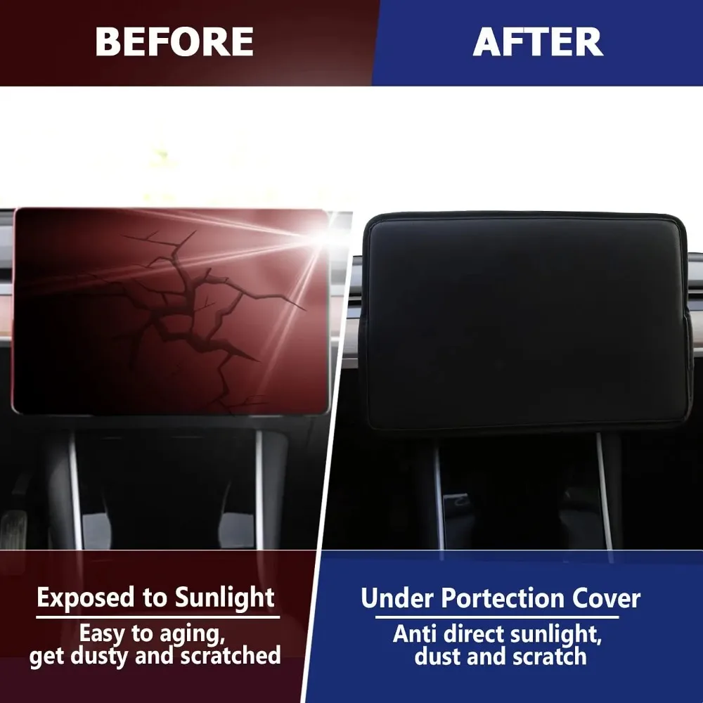 Fit For 2021 Tesla Model 3 Model Y Sleeve Sliding Sunshade Screen Protective Film Waterproof Fabric Navigation Cover