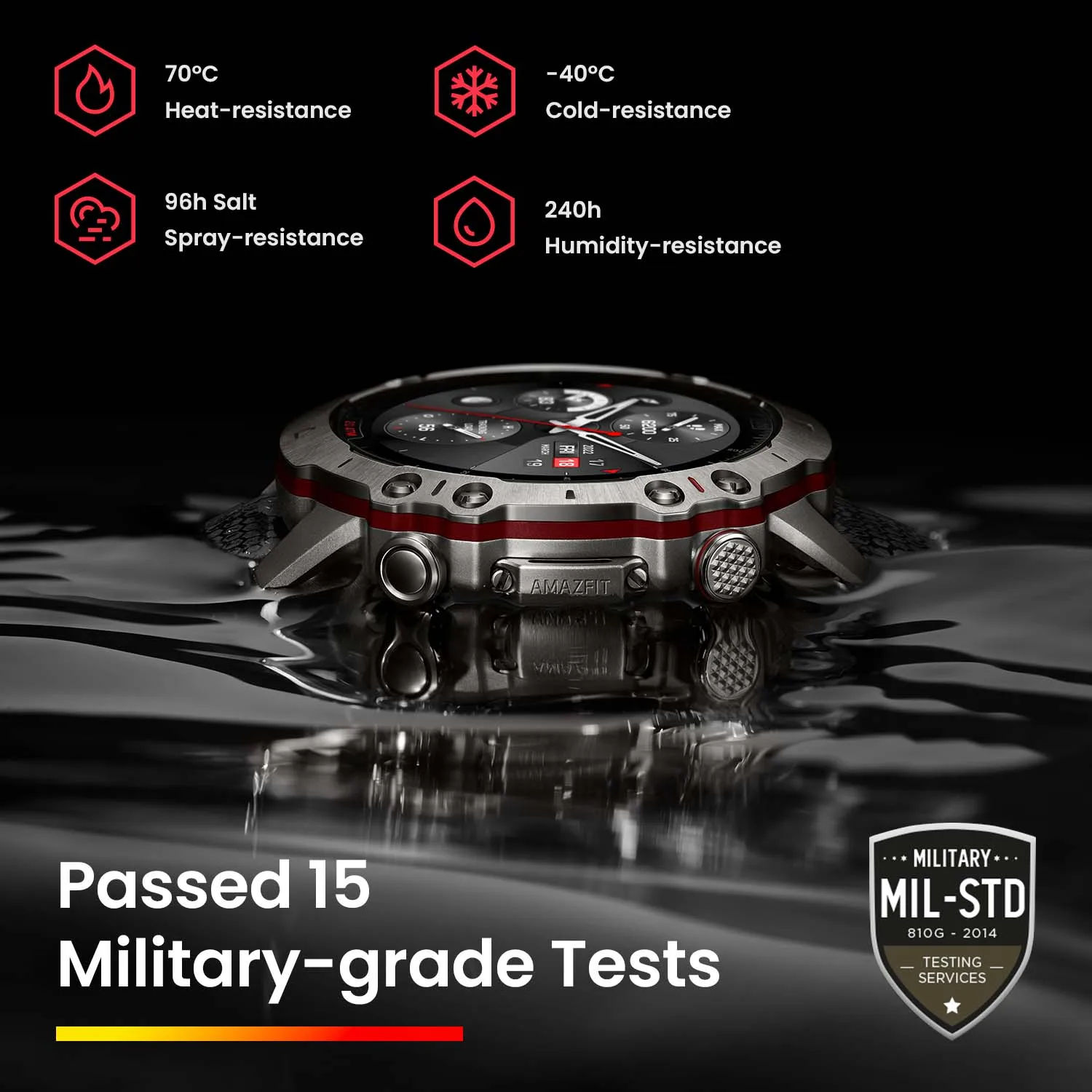 Amazfit-reloj inteligente Falcon para hombre, accesorio de pulsera deportivo de grado militar con doble banda y posicionamiento por satélite 6, GPS, nuevo producto