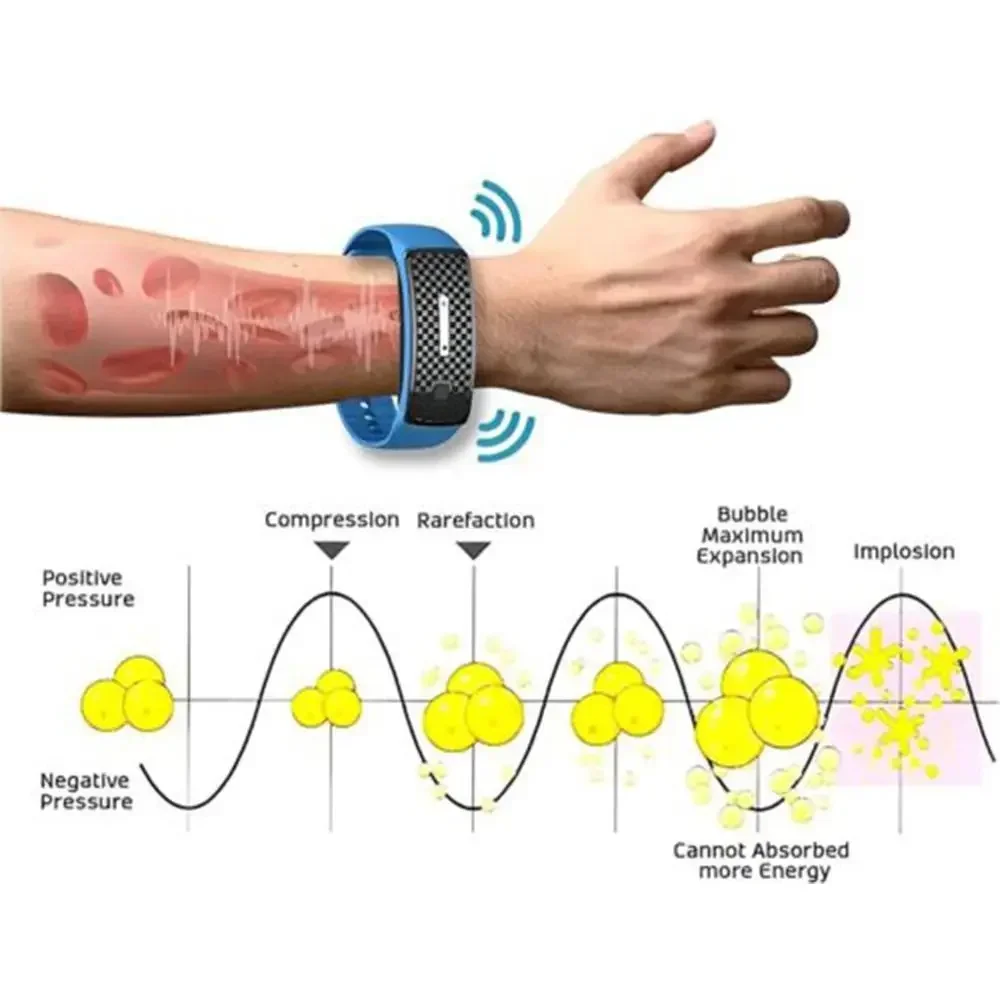 Practical Ultrasonic Body Shape Wristband Smart Magnetic Lymphatic Detox Bracelet Heart Rate Fitness Pedometer Wristbands