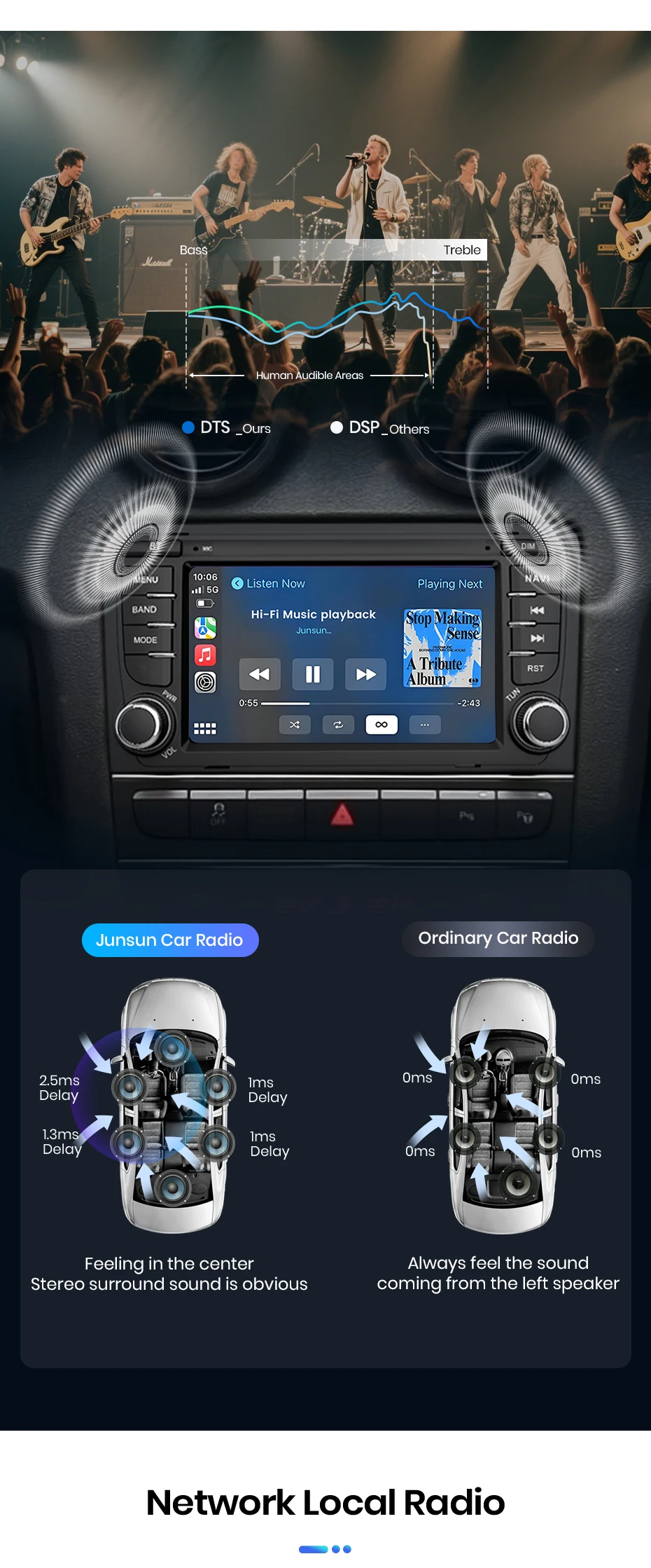 Junsun 7 Zoll Autoradio für Audi A3 8P S3 RS3 2003-2012 CarPlay Android Auto FM RDS DSP BT GPS Navi SWC HD IPS Touchscreen Plug & Play Multimedia-Player Freisprecheinrichtung Original-Autostil-Haupteinheit – Detail 21